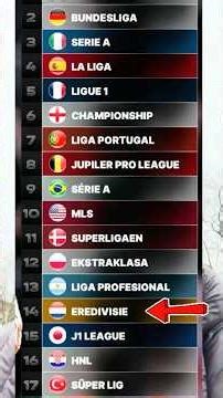 Awful take from the Opta not so super computer. #feyenoord #football #premierleague #eredivisie