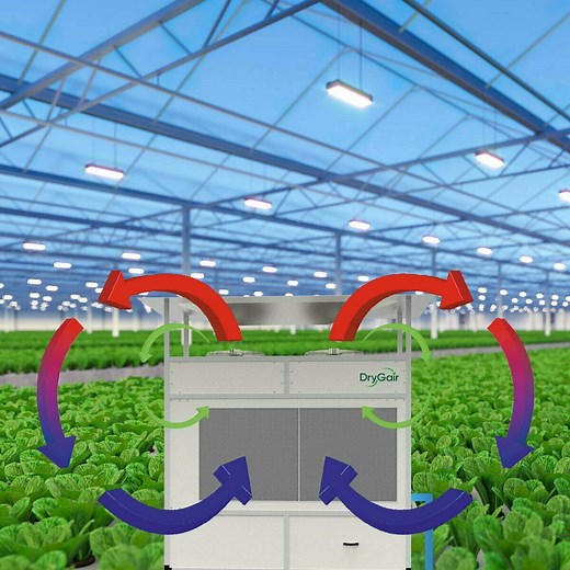 Air Circulation - DryGair Greenhouse Dehumidifiers
