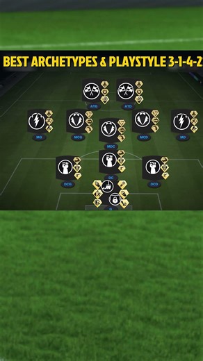 3-1-4-2 = Best Archetypes and Playstyles in Club Pro #clubpro #eafc26proclubs
