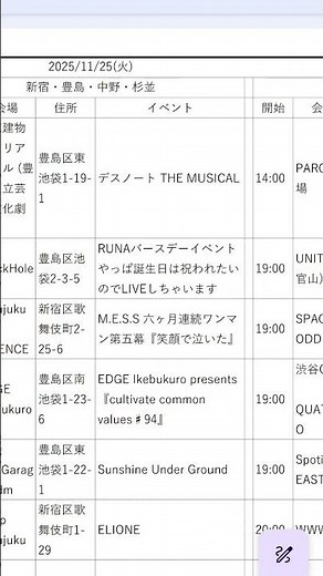 20251125火曜、東京23区武蔵野三鷹に所在する180超のイベント施設の開催予定をまとめた情報#都内のイベント#イベント終わりを狙う#乗せた人のコメント