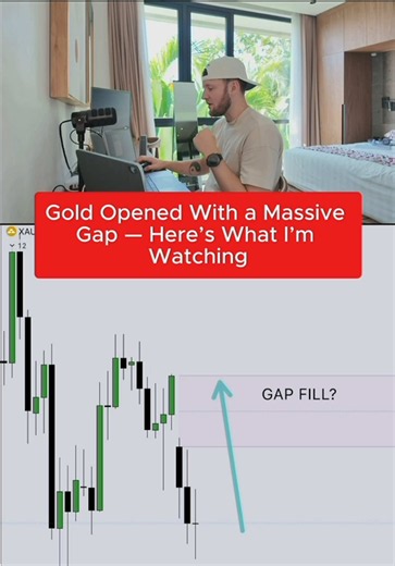 Gold has opened the week with a gap to the downside, but I’m not interested in chasing sells at the current price. The overall structure and fundamentals remain bearish, but I’d prefer to see a deeper pullback towards the unfilled gap before looking for the next move lower. Patience over forcing trades. #GoldTrading #XAUUSD #ForexTrading #DayTrading #TradingAnalysis