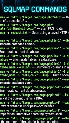 🛠️ Best Kali Linux Tools for Ethical Hackers #kalilinux #cybe #ethicalhacking #pentesting #bugbounty