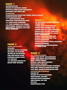 Fundamental Folkstyle Wrestling by Adam Wheeler