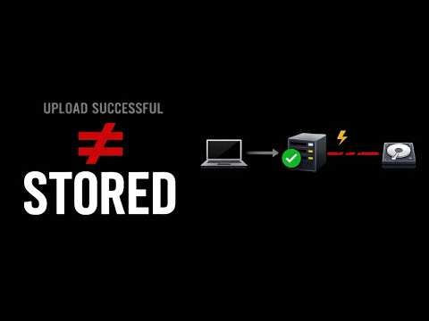 Upload Complete? Maybe Not. Inside System Durability