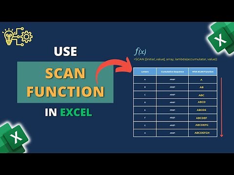 How to Use SCAN Function with Examples