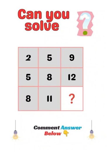 Math Puzzle: Boost your brain with this 5-Seconds test.🤔#mathematics #mathquiz #mathpuzzle #quiztime