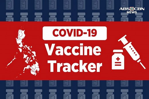 Philippines: COVID-19 Vaccine Tracker | ABS-CBN News