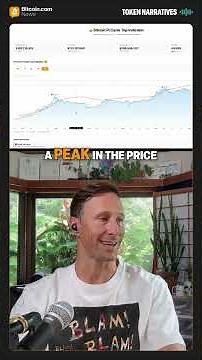 “Bitcoin’s Cycle Top Indicator Says Something Very Different…”