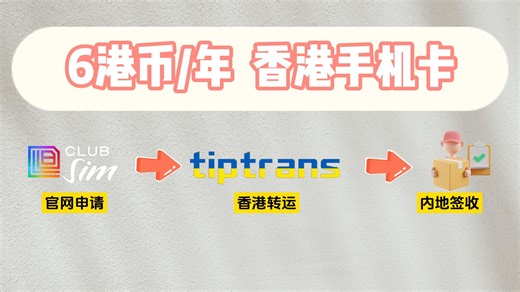 ClubSim香港手机卡，6港币/年即可保号，接收短信免费，通过Tiptrans转运回内地，可注册香港微信、香港支付宝、香港PayPal，可能是最便宜的香港号