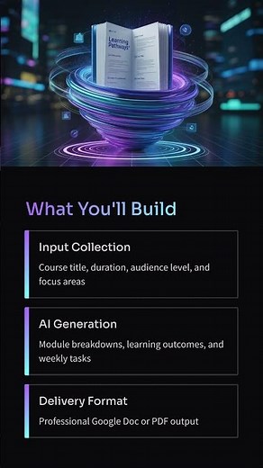 AI Course Syllabus Generator Using ChatGPT | Auto Design Training Programs with Outcomes | DURGASOFT