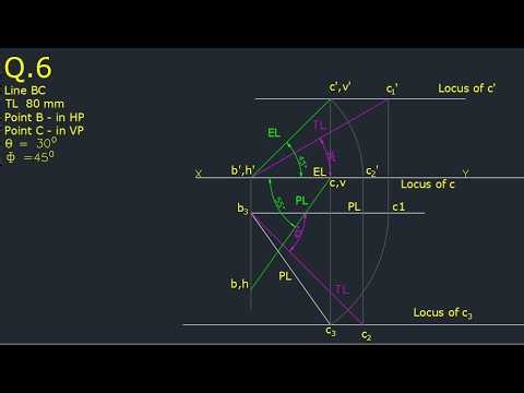 Projections of Lines - Problem No 6 | Concepts with GK