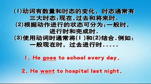 英语入门 英语语法基础入门 analysis的动词