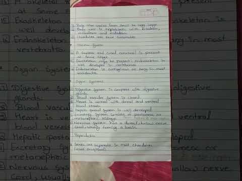 Introduction to Chordates | General Characters of Chordata | B.Sc. Zoology Semester 2 Unit 1