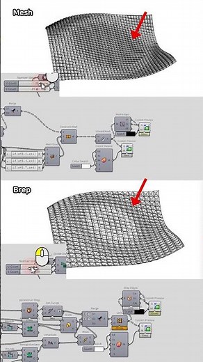 Mesh로 가볍고 빠르게! - High-speed, Lightweight Mesh - #grasshopper #3dmodeling #grasshoppertips #tutorial