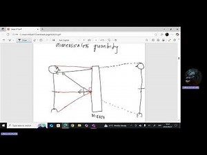 GEOMETRIC OPTICS (EQUATIONS)