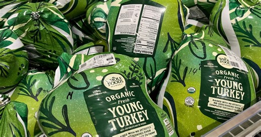 Best Time to Buy Thanksgiving Groceries