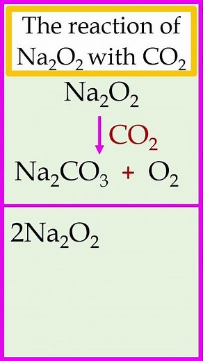 The reaction of sodium peroxide(Na2O2) with CO2. #chemistry
