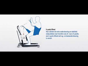 Actieve tillift Invacare ISA - Kies de juiste sling