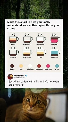 Coffee math nobody asked for ☕️🤯#memes #shorts