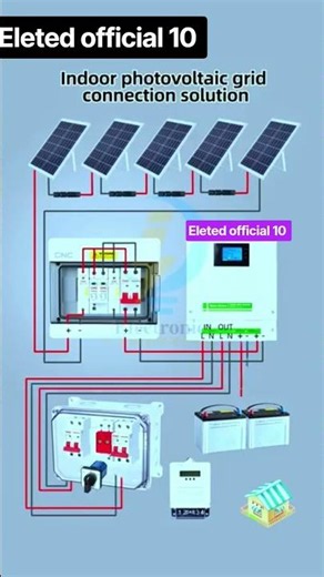 Indoor Photovoltaic Grid Connection Solution wiring ⚡ connections #youtube #viral #solarsystem