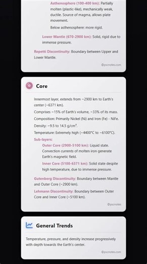 Internal Structure of the Earth Crust, Mantle, Core