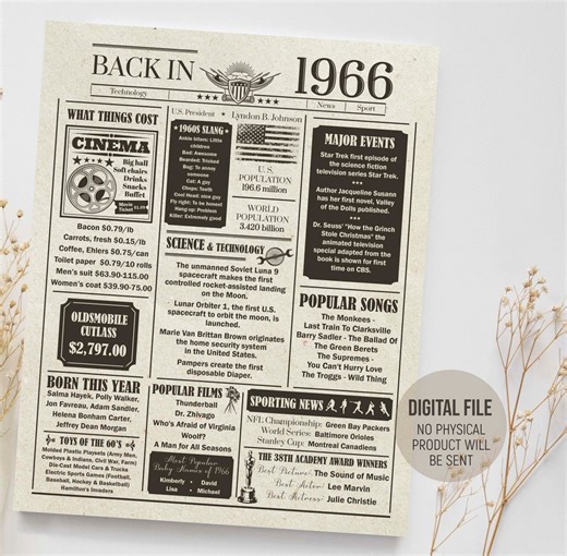 Back in 1966 Fun Facts Newspaper, Birthday Poster, Digital Printable Download - Etsy