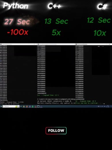 Python vs C vs C# run code and check performence, which is fast in python, c , c# and who win in fastness #donotunderreviewmyvideos #java #javascript #asm #programminglanguage #IT #programming #coding #python #viral #tiktokteamplzzzunfreezmyacoount🥺🥺 #cpp #tiktokteamunfreez #tiktokteam #tiktokteamviral #programming360 #programmings360 #c