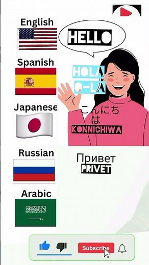 Say “Hello” Around the World 🌏 | 5 Languages Fun Lesson | “Hello” in 5 Languages 🌍 #languagelessons