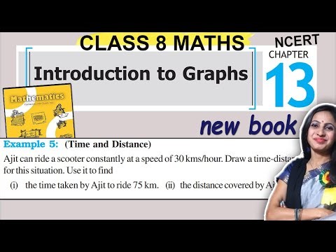 Class 8 Maths Chapter 13 Example 5 | Introduction to Graphs | 8th Class Math New NCERT Syllabus Book