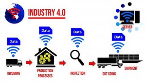clip-1098066857-animation-data-transfer-scheme-using-wifi-on
