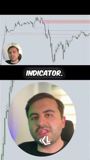 The MOST Important Setting for Breaker Blocks Indicator 🚨