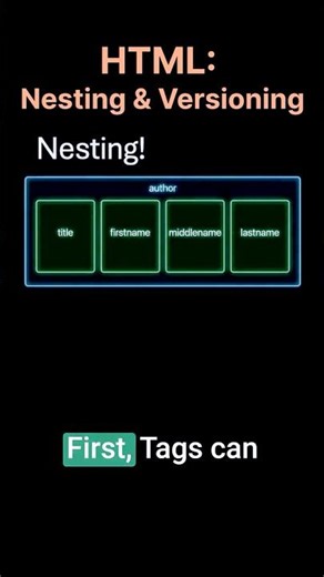 2 HTML Features That Actually Make Sense (Nesting & Versioning)