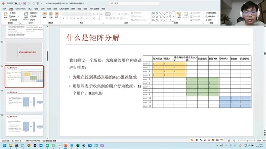 知了课堂 ，架构师Django FastAPI uniapp 微服务秒杀系统2025 教程分享