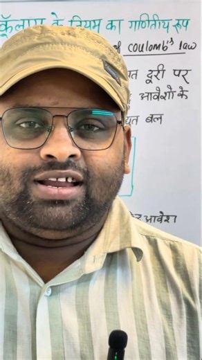 coulomb law mathematical and vector form#viral #youtubeshorts #education