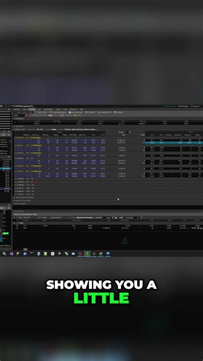 Covered Calls & Cash-Secured Puts: My Strategy Revealed! #shorts