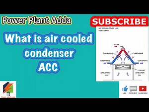 #Condenser || what is air cooled condenser.