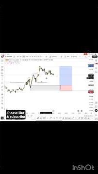 BTC Analysis – Key Levels & Next Move! 🚀📉 #smartmoneyconcepts