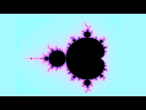 The Sounds of the Mandelbrot Set