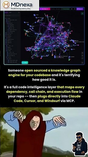 GitNexus BREAKING: 9K Stars Codebase AI Brain