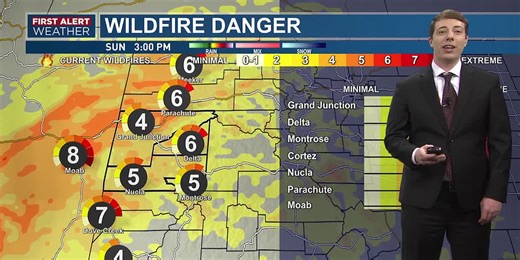 Fire Danger to Start This Coming Week