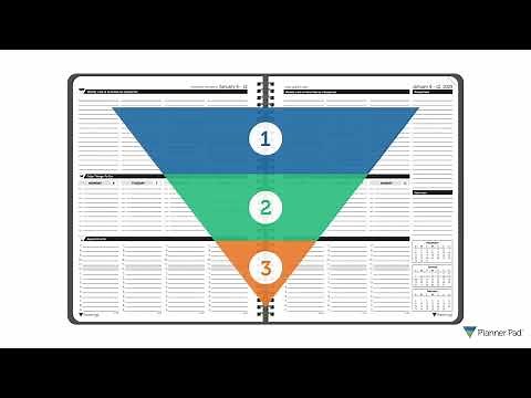 Planner Pad Organizer - Exclusive Funneling System to Get More Done