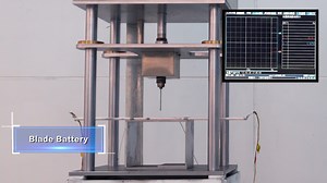 8K views · 82 reactions | Did you know BYD's Blade Battery is one of...