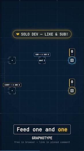 Why 1 + 1 = 0 in a computer (the half adder, explained)