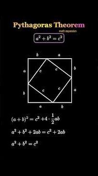 Pythagoras Theorem proof | the Secret behind 🤯 relation between triangle sides