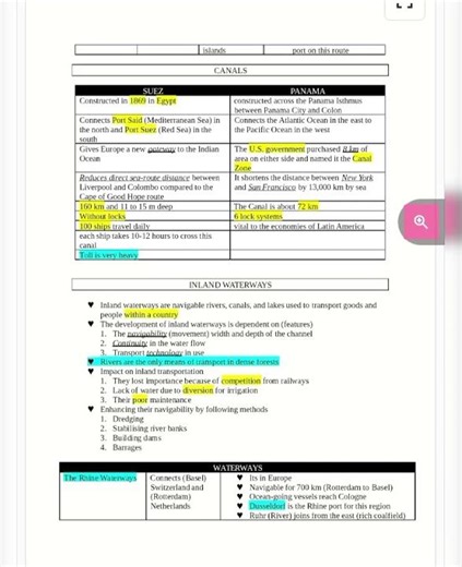 class 12th transport and communication notes