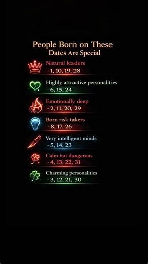 Born on These Dates? You’re Special 🔥 Powerful Personality Traits Revealed ‪@ZenithSigns‬