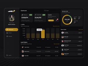 Financial Growth Dashboard – Dark Mode UI/UX Design