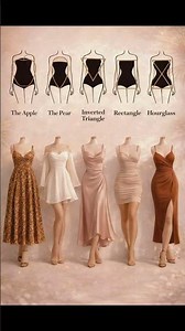 How to Choose the Perfect Dress for Your Body Shape #BodyShape #StylingTips #Fashion Guide