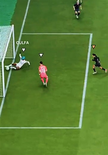 Top Pro Clubs Highlights in EAFC