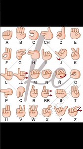 AMERICAN ALPHABETIC LANGUAGE BY ONE HAND😯